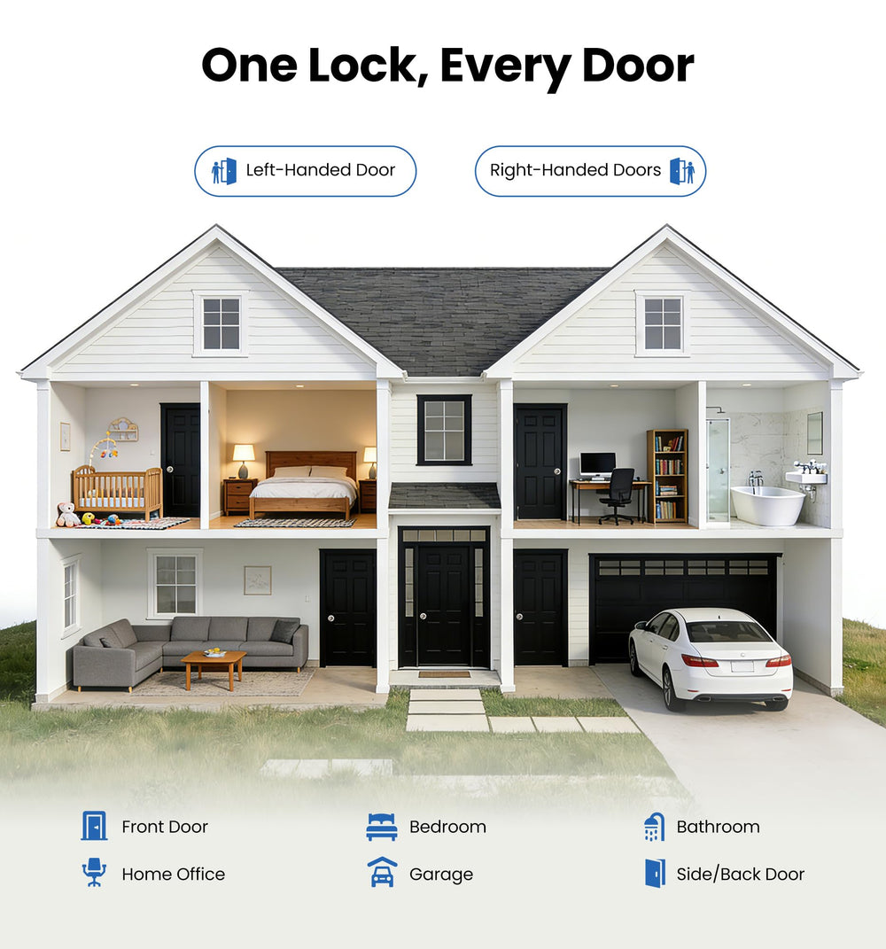 Veise ANSI Grade 3 certified for reliable residential performance.