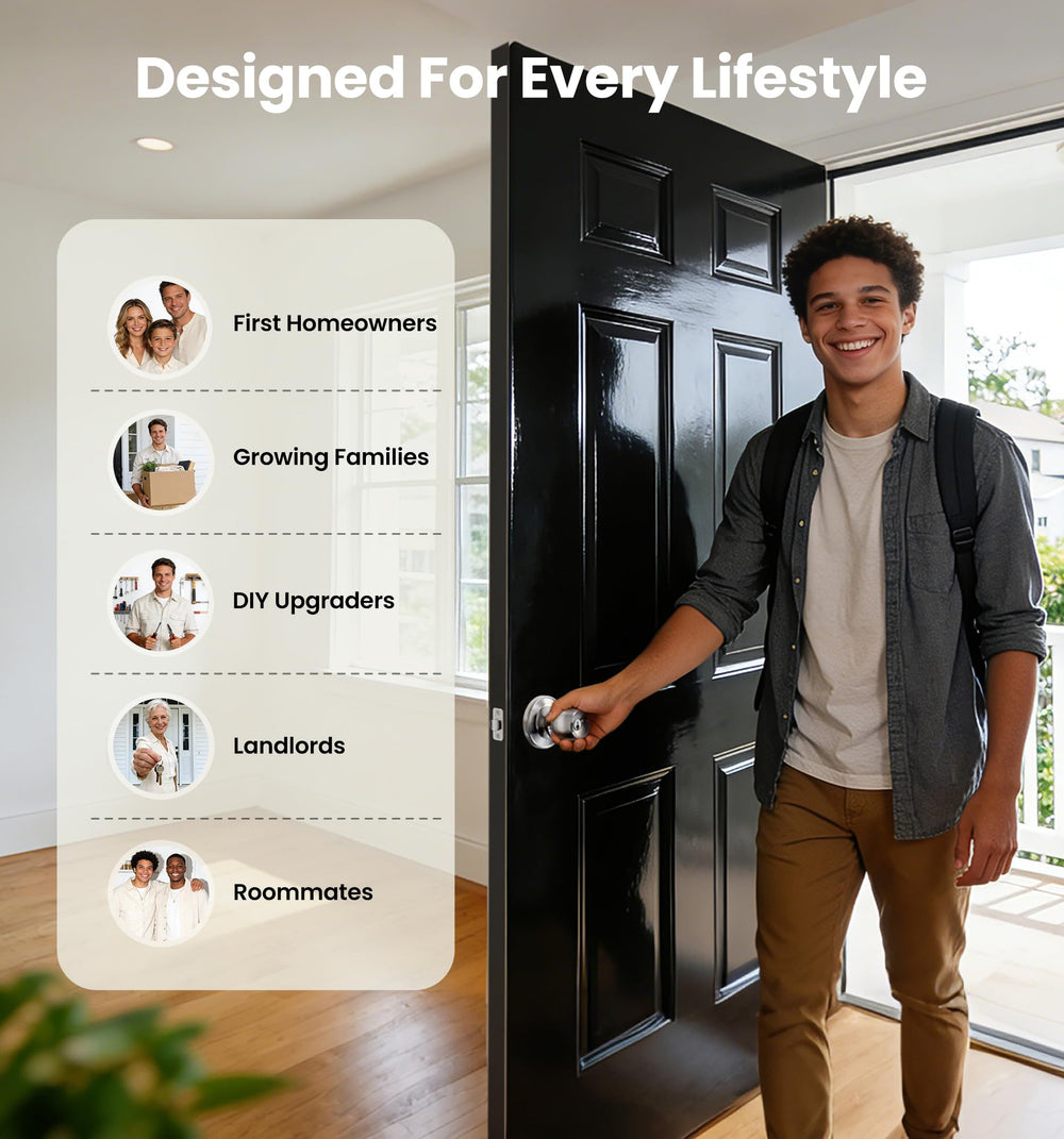 Veise easy installation on most standard US doors.