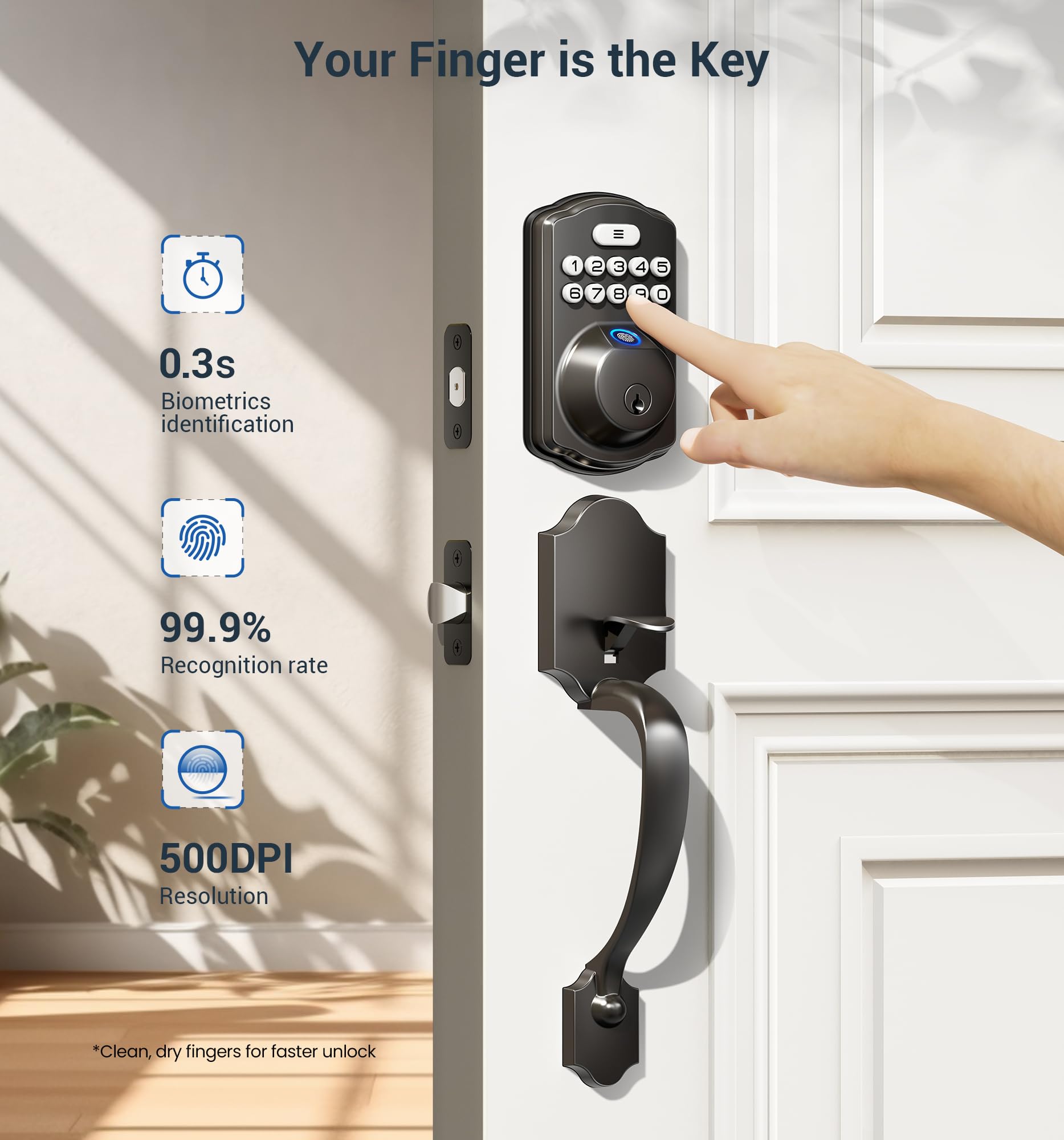 Veise lock keypad-entry showing quick access for guests.
