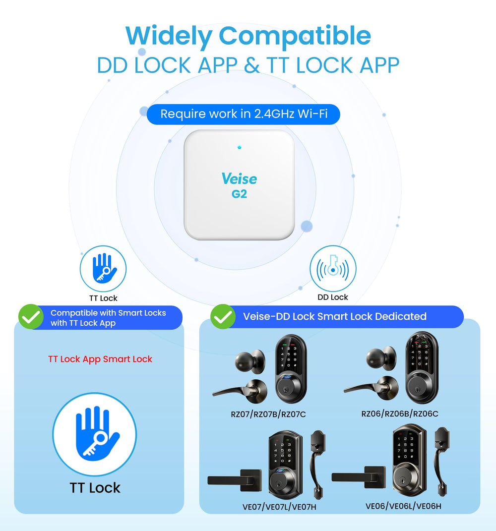 Veise G2 Gateway with voice control setup for Alexa and Google Assistant compatibility.
