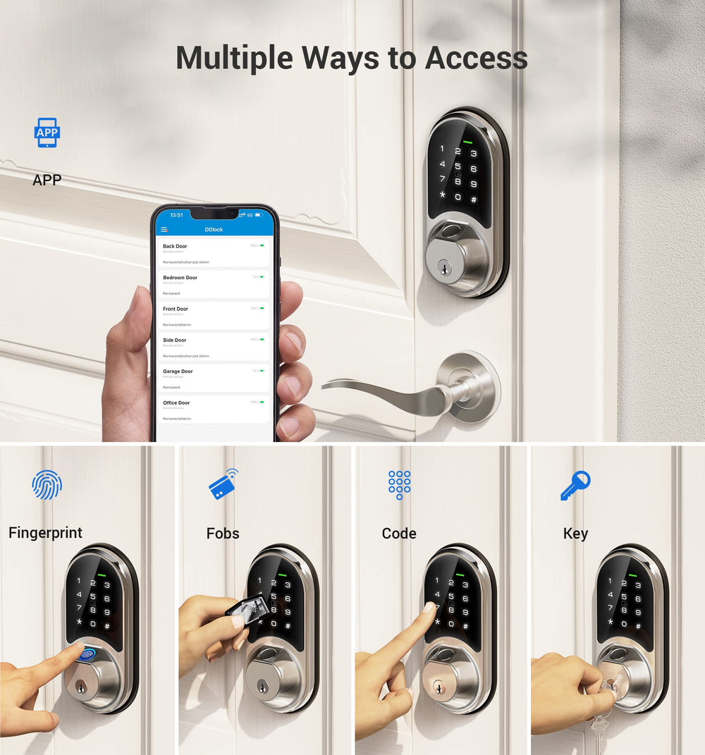 Veise RZ07 app control interface illustrating remote management