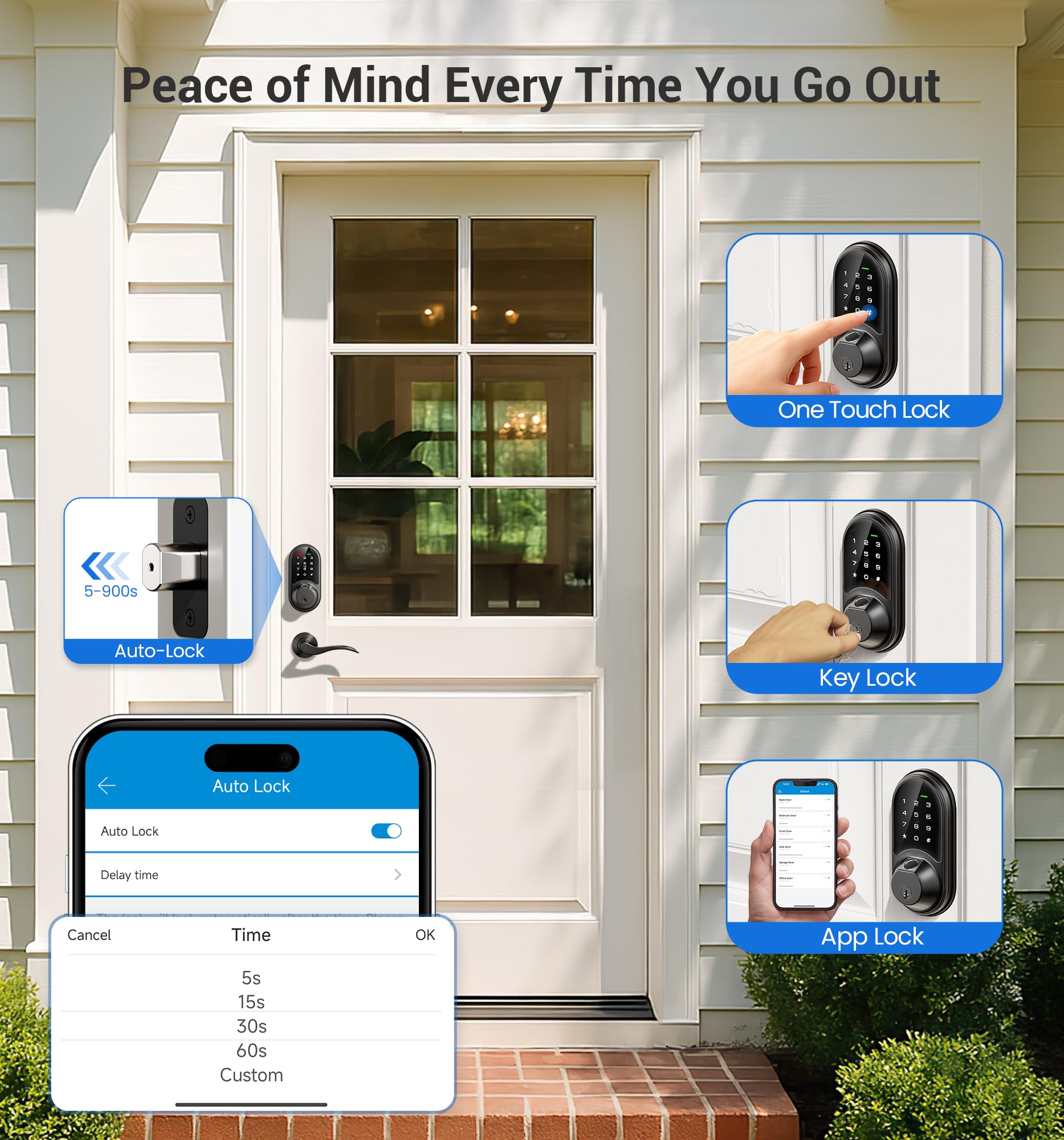 Veise RZ07 easy door installation on standard US doors.