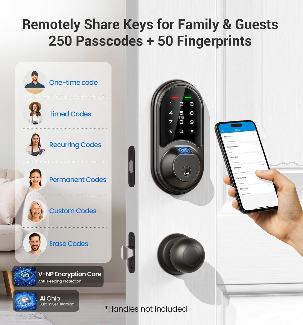 Veise RZ07 mechanical key backup for offline access.