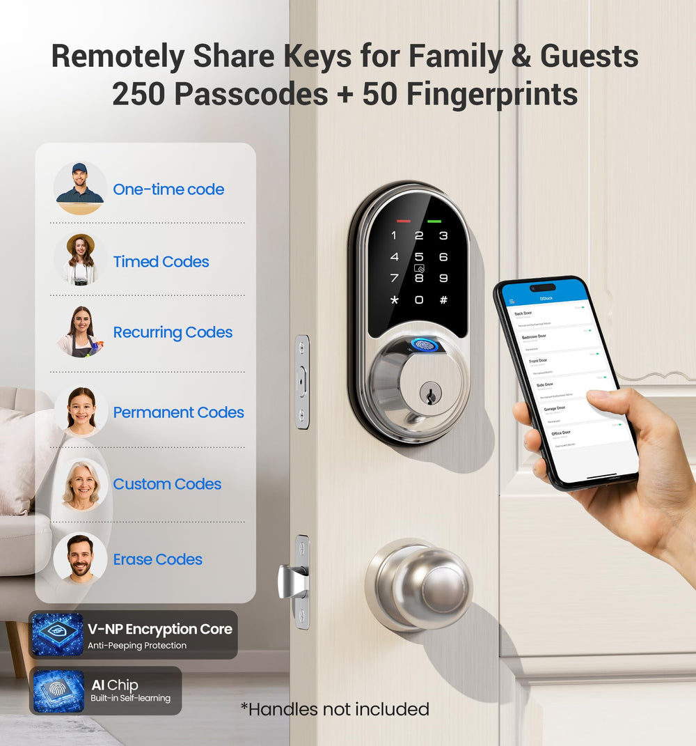 Veise RZ07 smart home integration with Alexa and Google Home