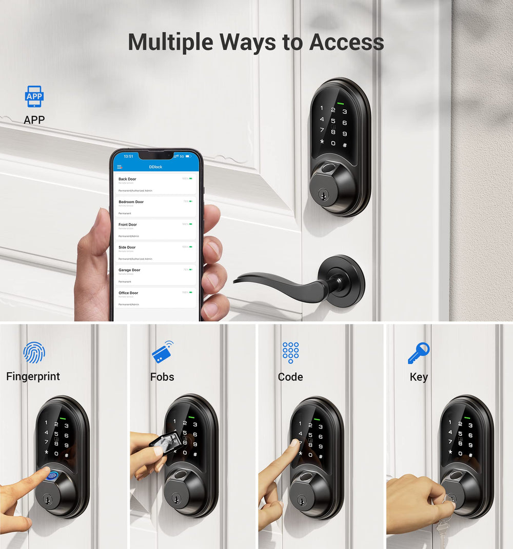 Veise RZ07 touchscreen keypad close-up showing anti-peeping security.