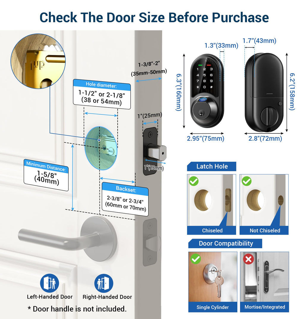 Veise RZ07 door fit and dimensions for left or right handed doors.