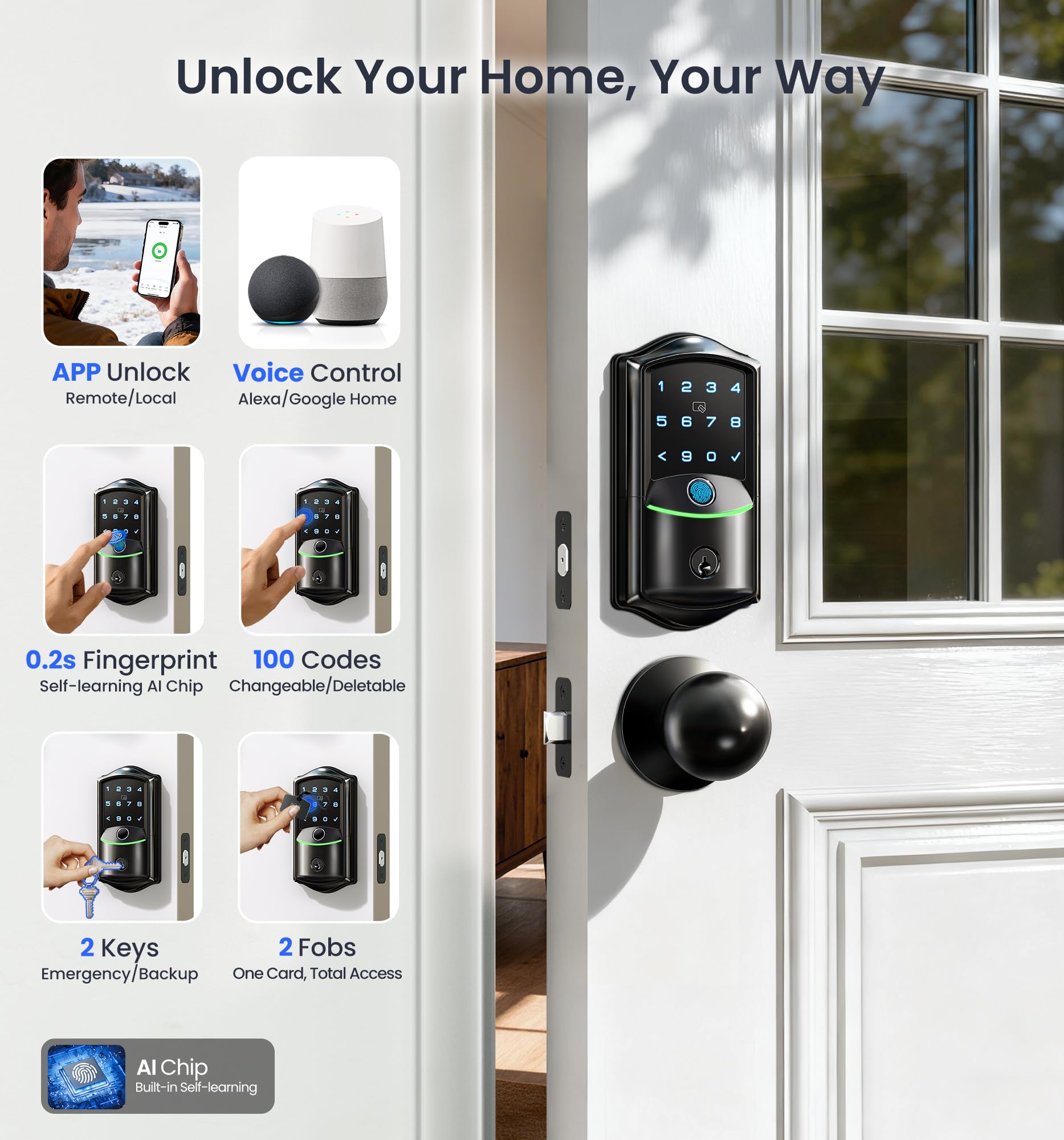 Veise VE027-K fingerprint entry enables fast, keyless entry