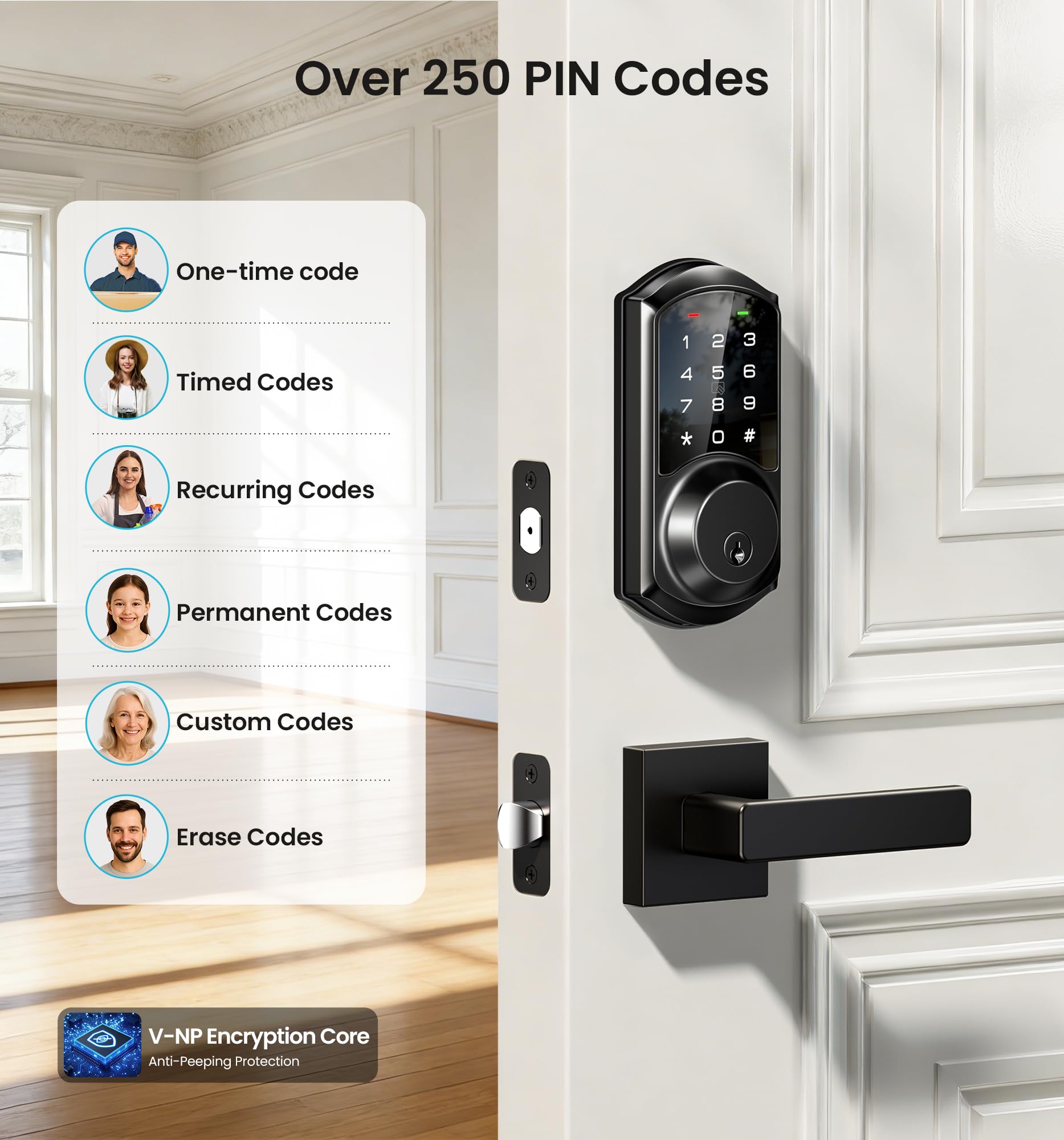 Veise VE06-L weatherproof exterior resists rain with IP54 rating