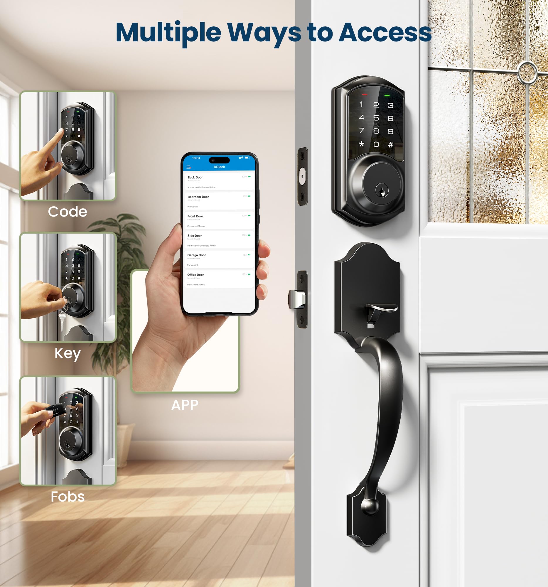 Veise VE06-H smart lock lever handle view on door.
