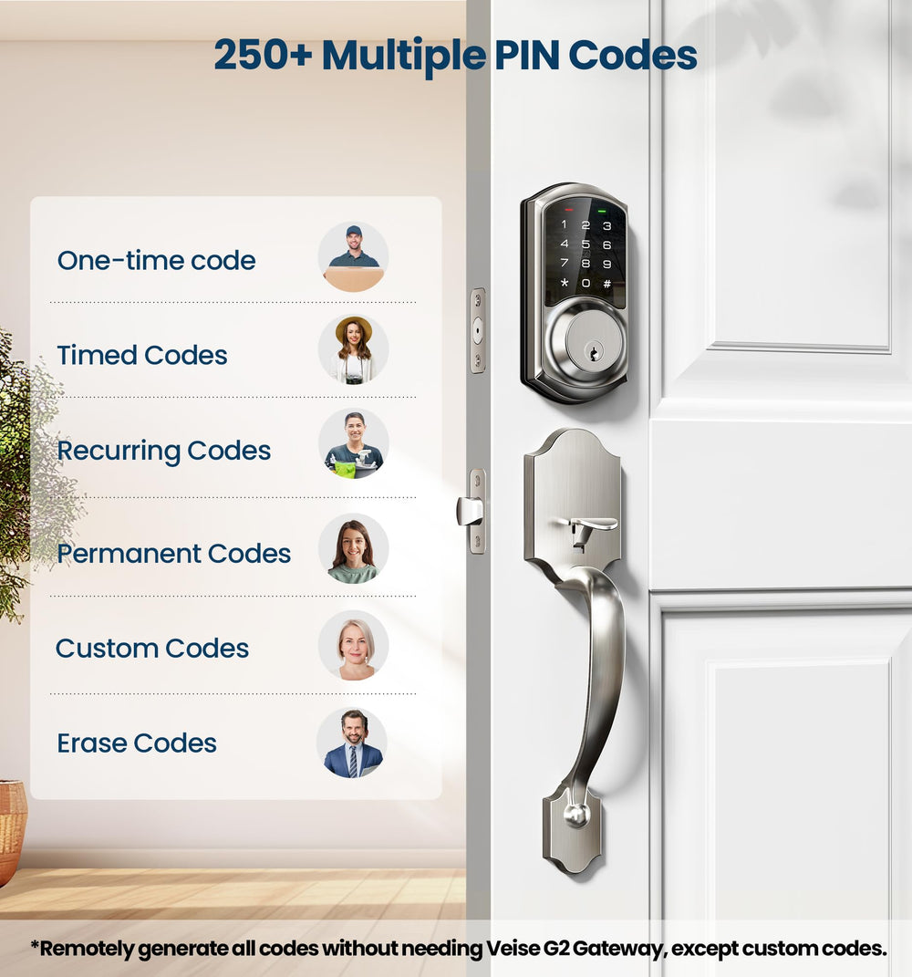 Veise VE06-H touchscreen keypad enables secure anti peeping entry with intuitive digits