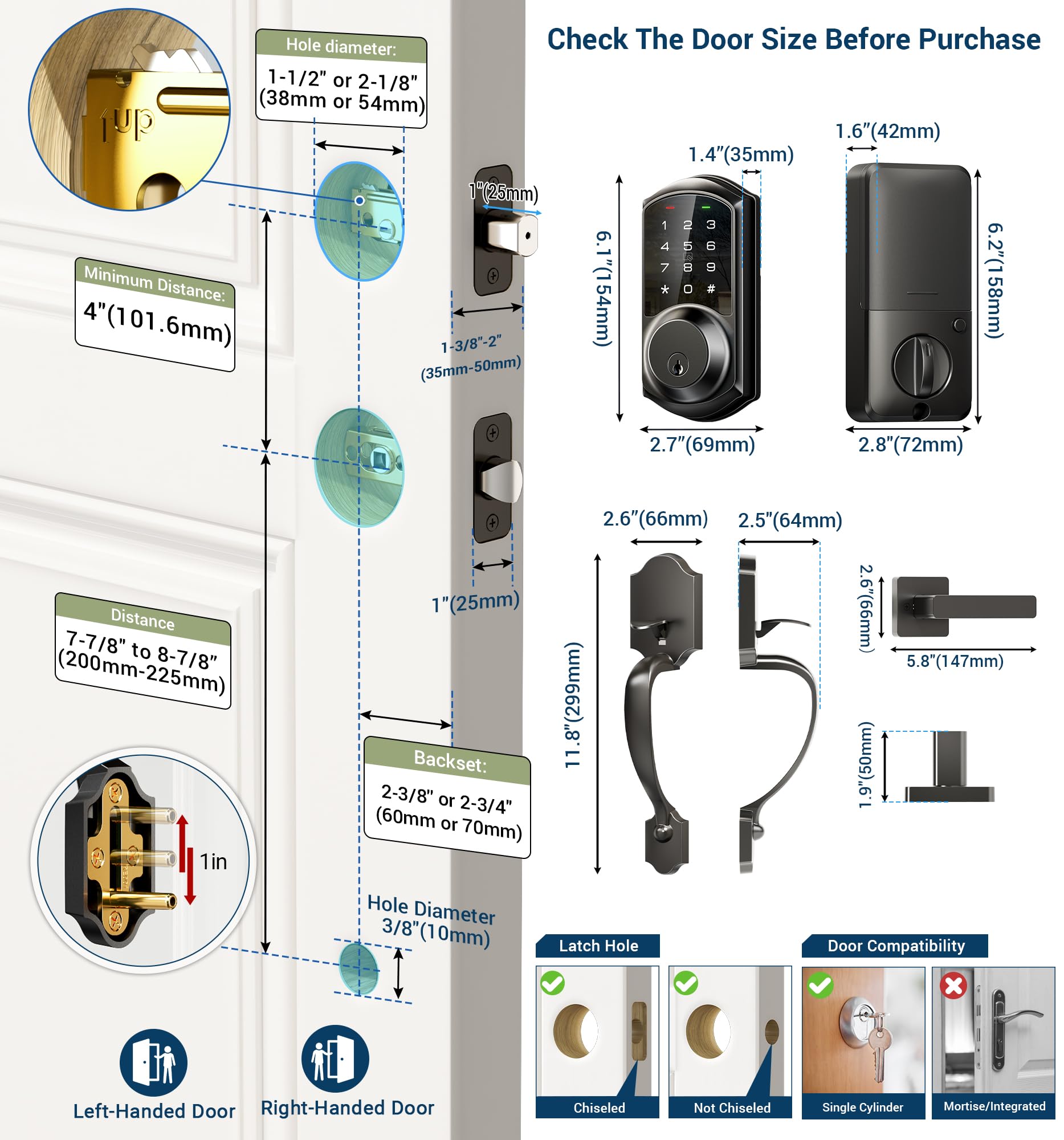 Veise VE06-H warranty and US-based support illustration.