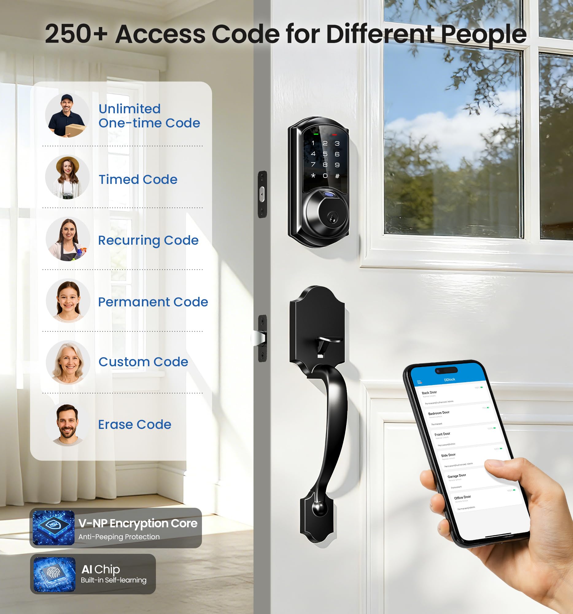 Veise VE07-H keypad and codes enable flexible guest access