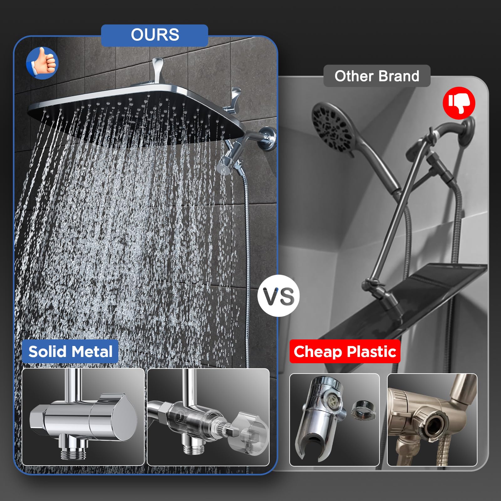 Veken anti-leak design minimizes drips for steady showers.