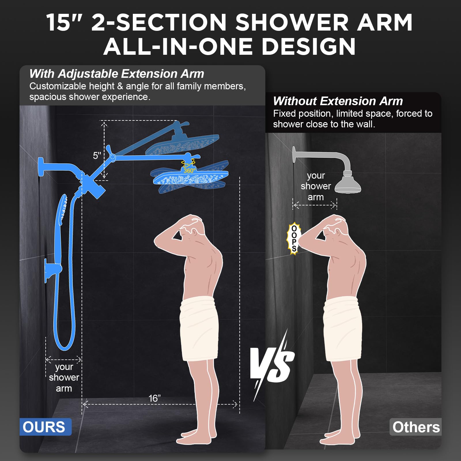 Veken full-body rainfall coverage creates a spa-like shower.