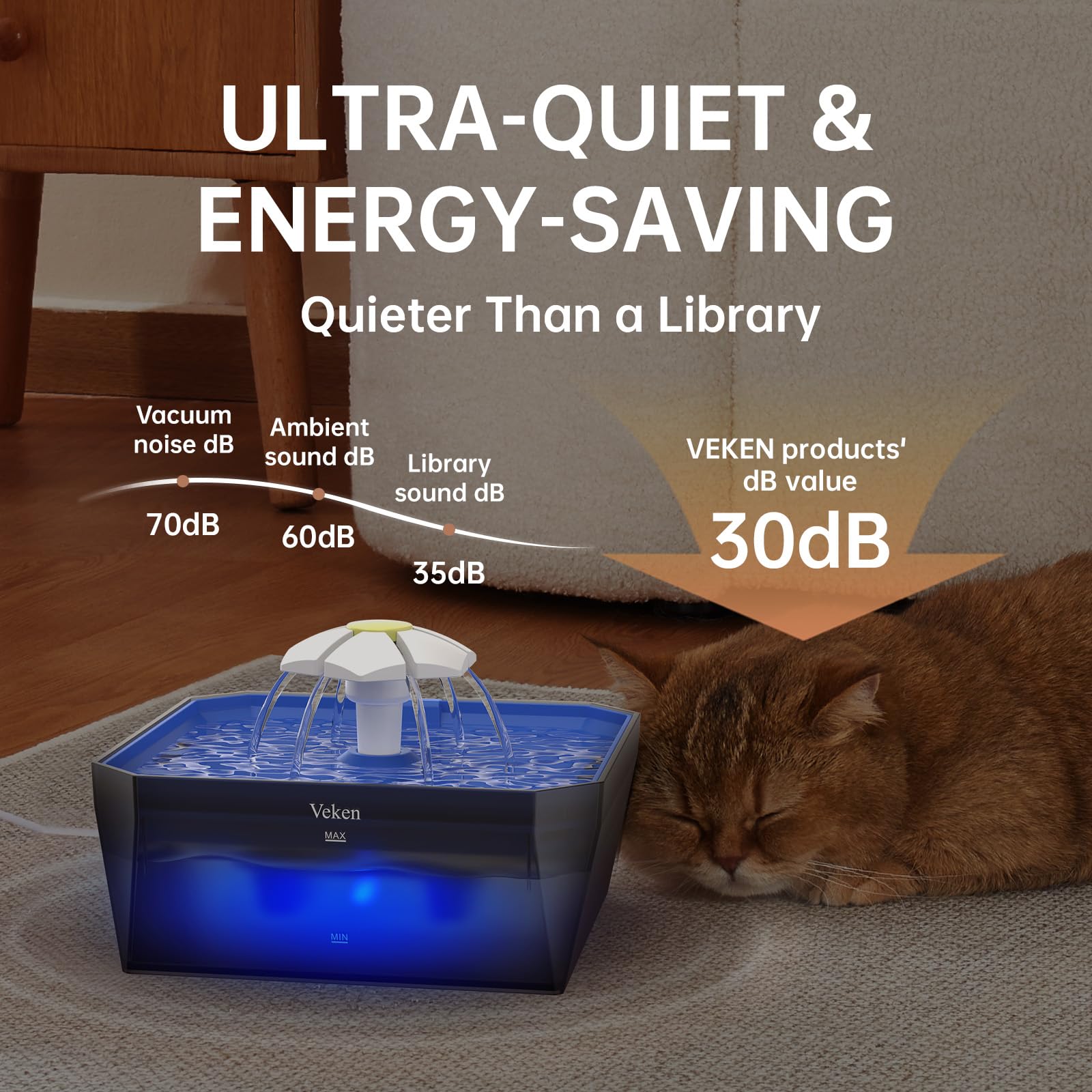 Réservoir transparent à 360° pour surveiller le niveau.