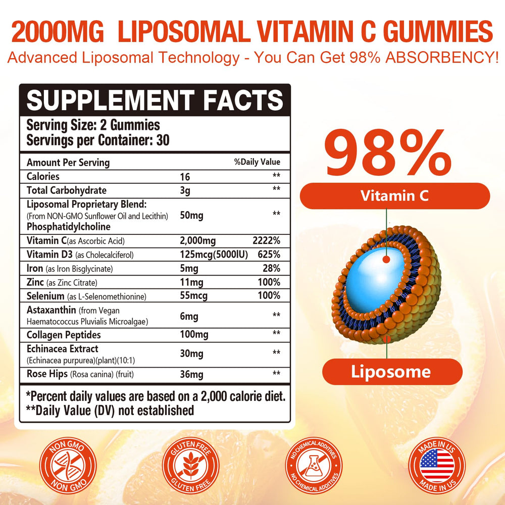 Vemluta D3 5000IU vitamin C gummies highlight easy daily intake.