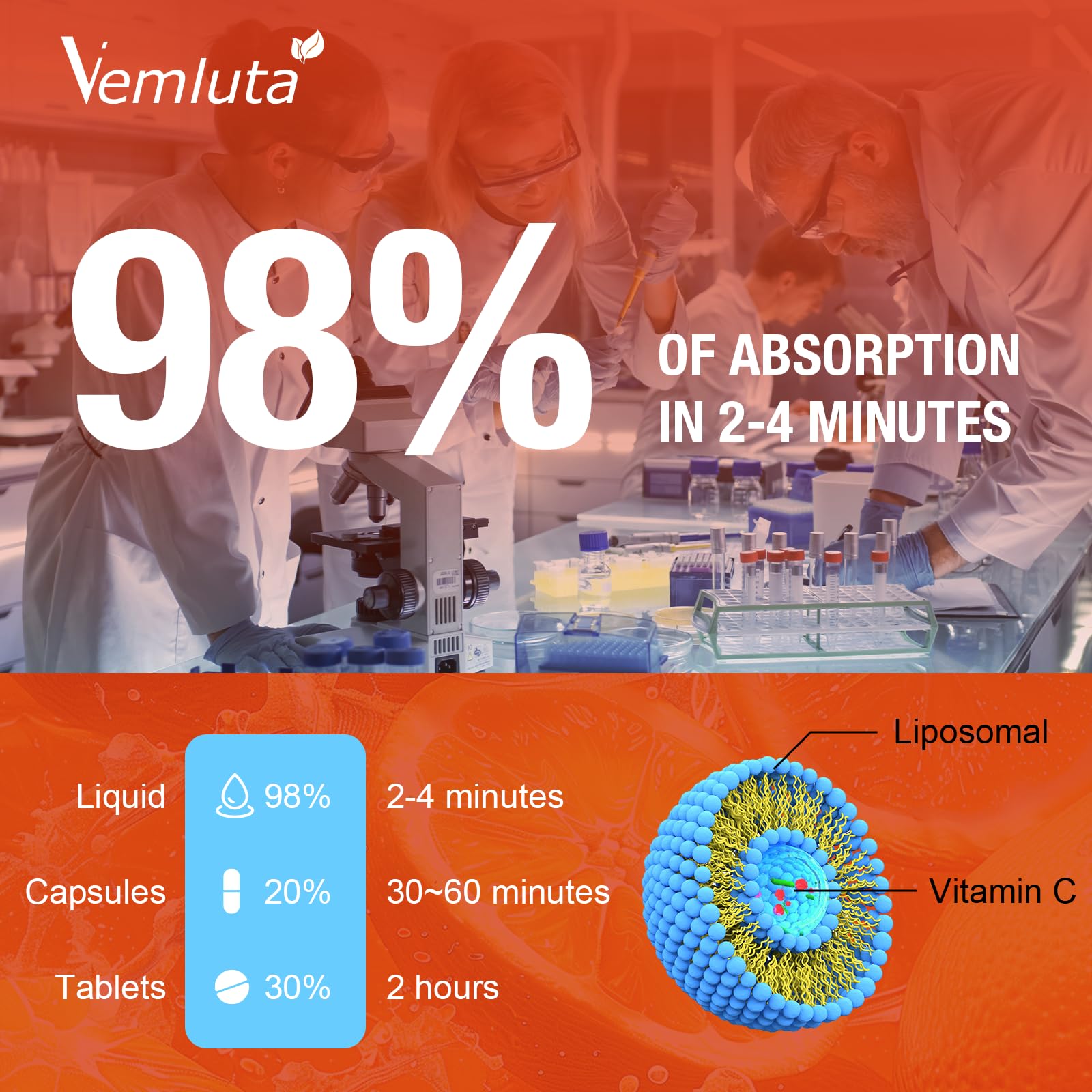 Vemluta drops on the tongue provide a smooth, easy tasting experience