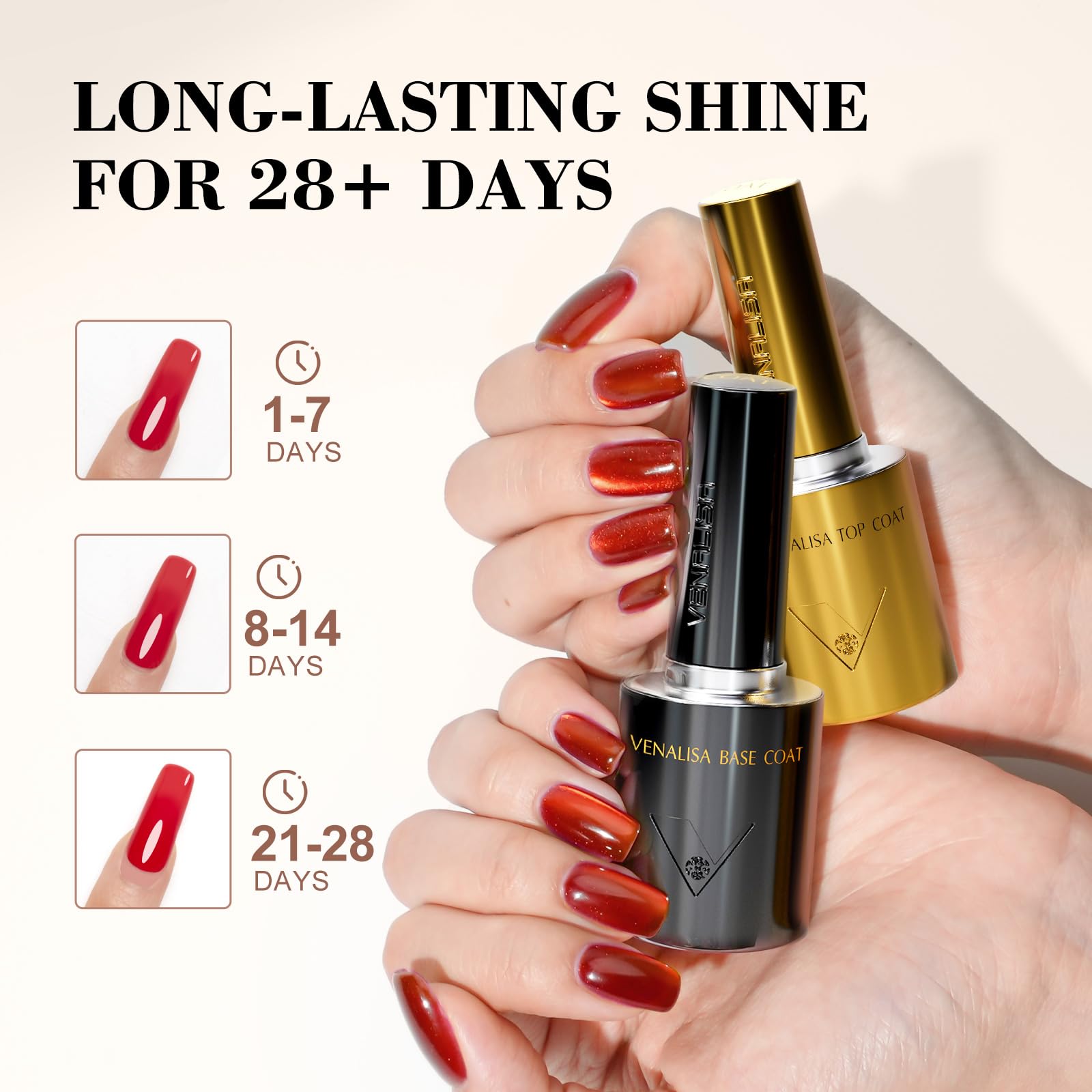 V VENALISA No Wipe Top Coat dries to a sleek, chip-resistant sheen.