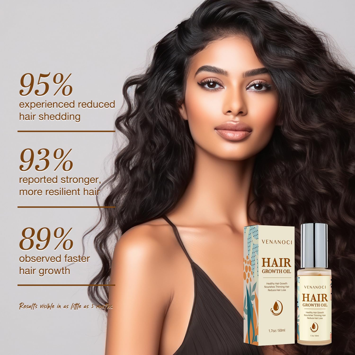 Venanoci biotin-rich fluid highlights nourishing nutrients for follicles.
