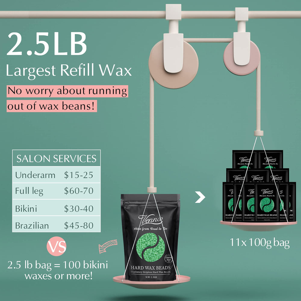 Vennco Aloe Wax Beads 2.5lb refill close-up showing quality