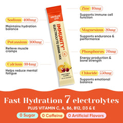 Venture Pal 1b probiotic visual emphasizing gut-friendly support.