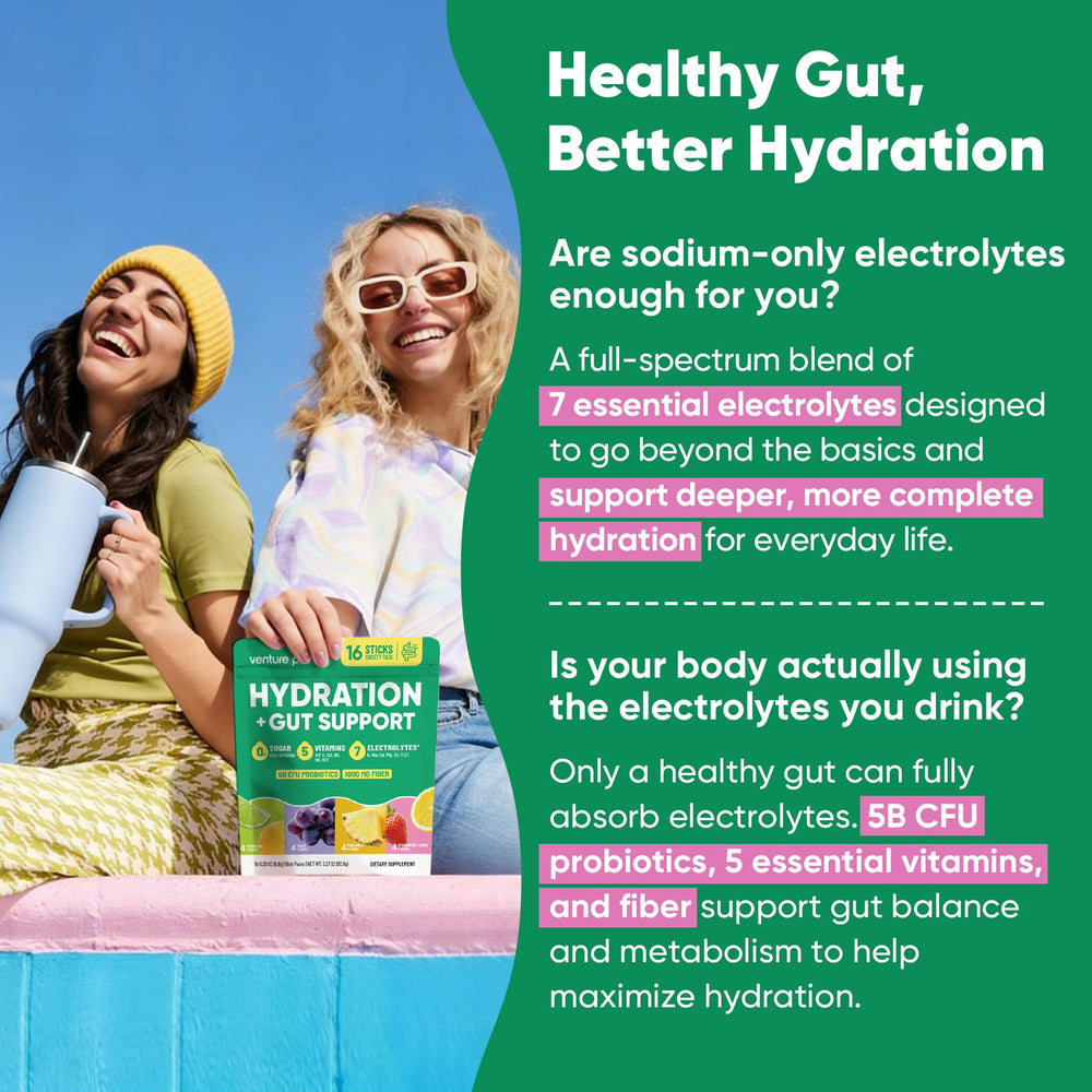 Venture Pal graphic detailing 7 electrolytes and 5 vitamins for energy metabolism.