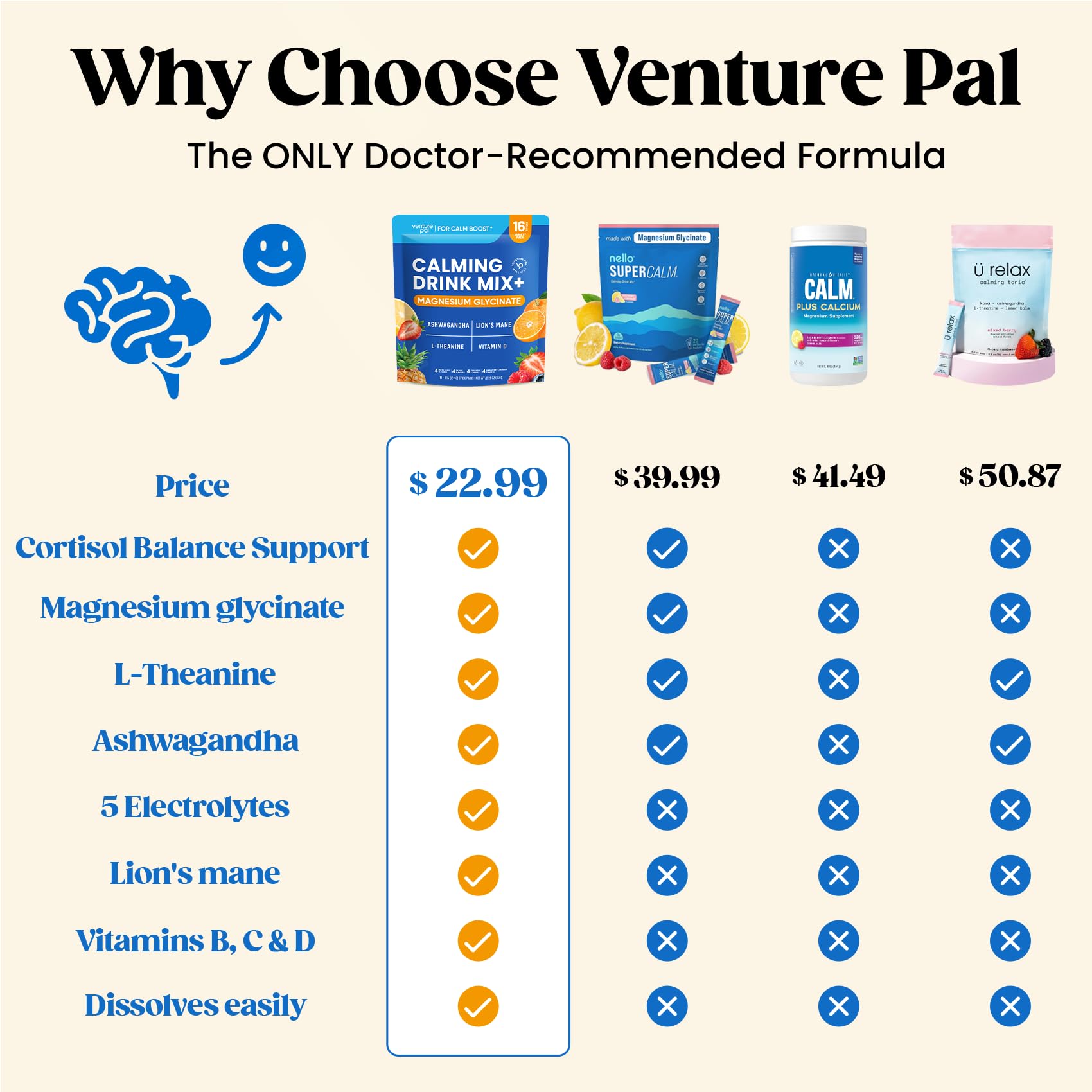 Venture Pal Calm Drink Mix pour into a glass, showcasing a refreshing, sugar-free option.