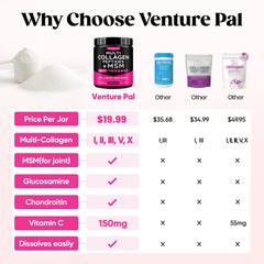 Venture Pal collagen powder jar with a measuring scoop, gluten-free and non-GMO.