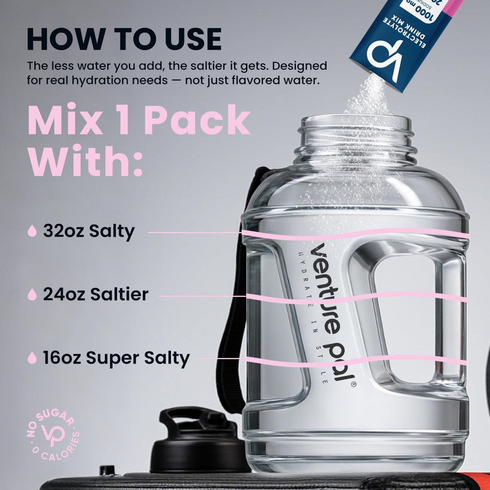 Venture Pal daily hydration routine depicted with multiple sticks.