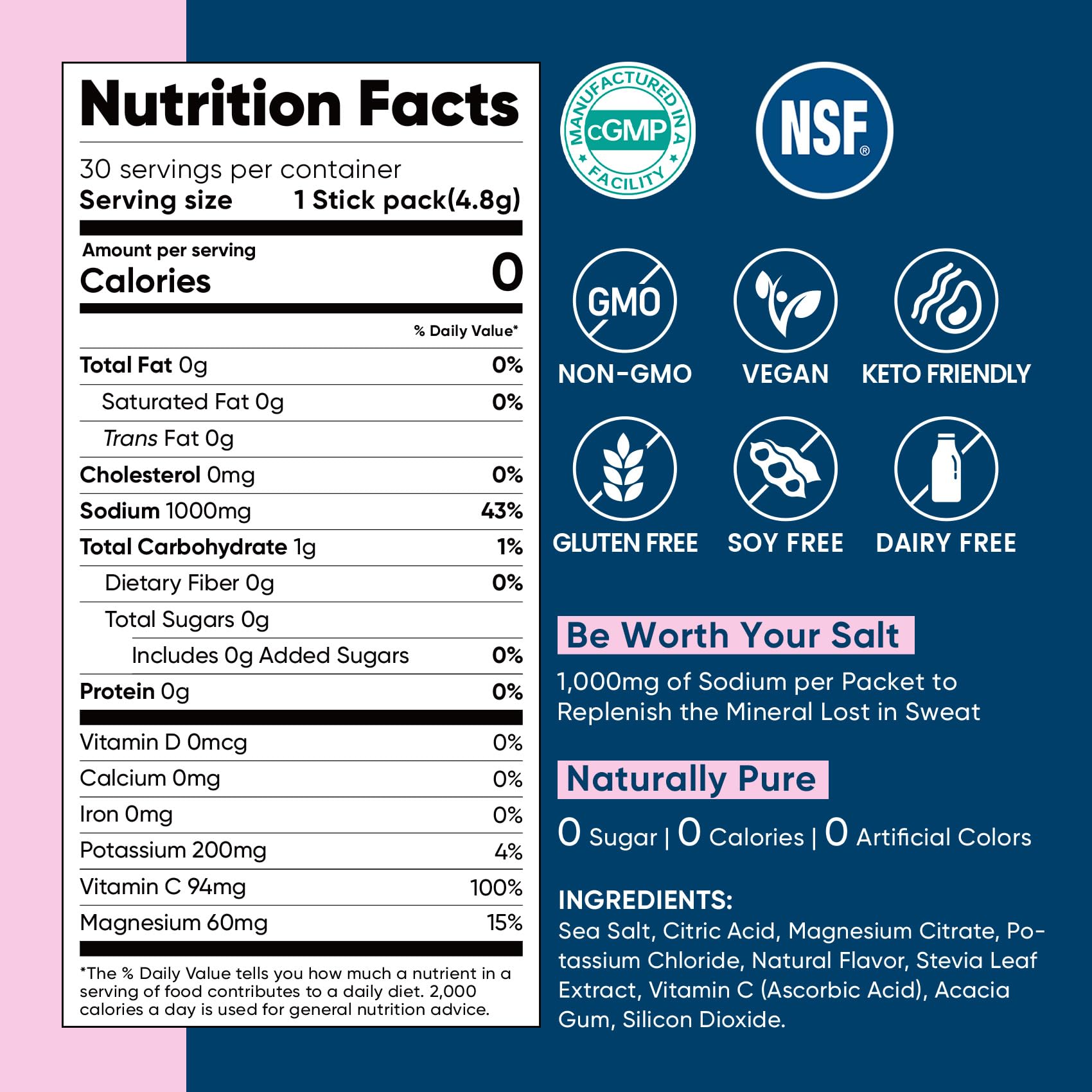 Venture Pal FrontrowMD verified electrolyte packaging demonstrates trusted sourcing.