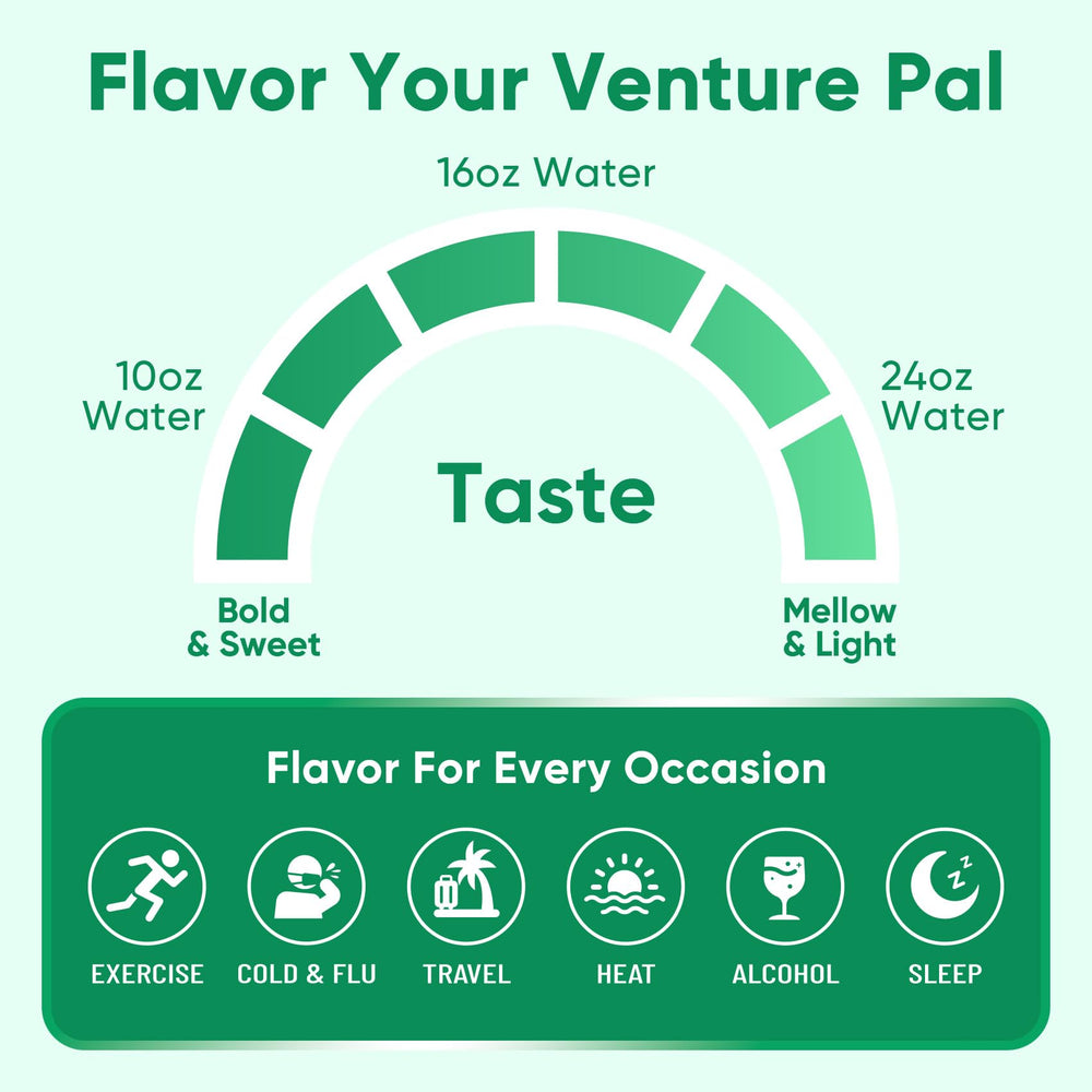 Venture Pal hydration scene after a workout showing thirst relief and daily replenishment.