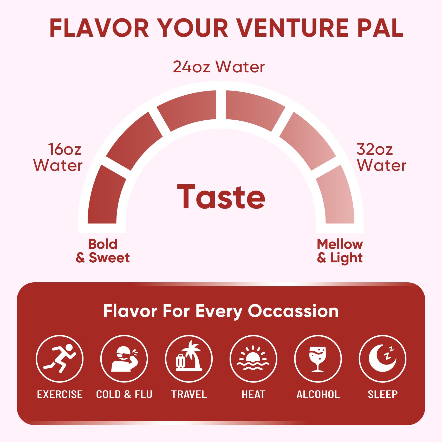 Venture Pal hydration on the go for workouts and travel.