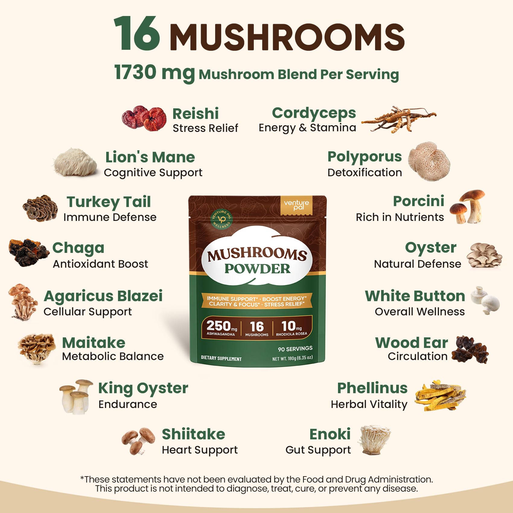 Venture Pal ingredient panel emphasizing full-spectrum mushroom extract blend.