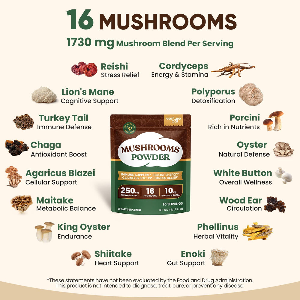 Venture Pal ingredient panel emphasizing full-spectrum mushroom extract blend.
