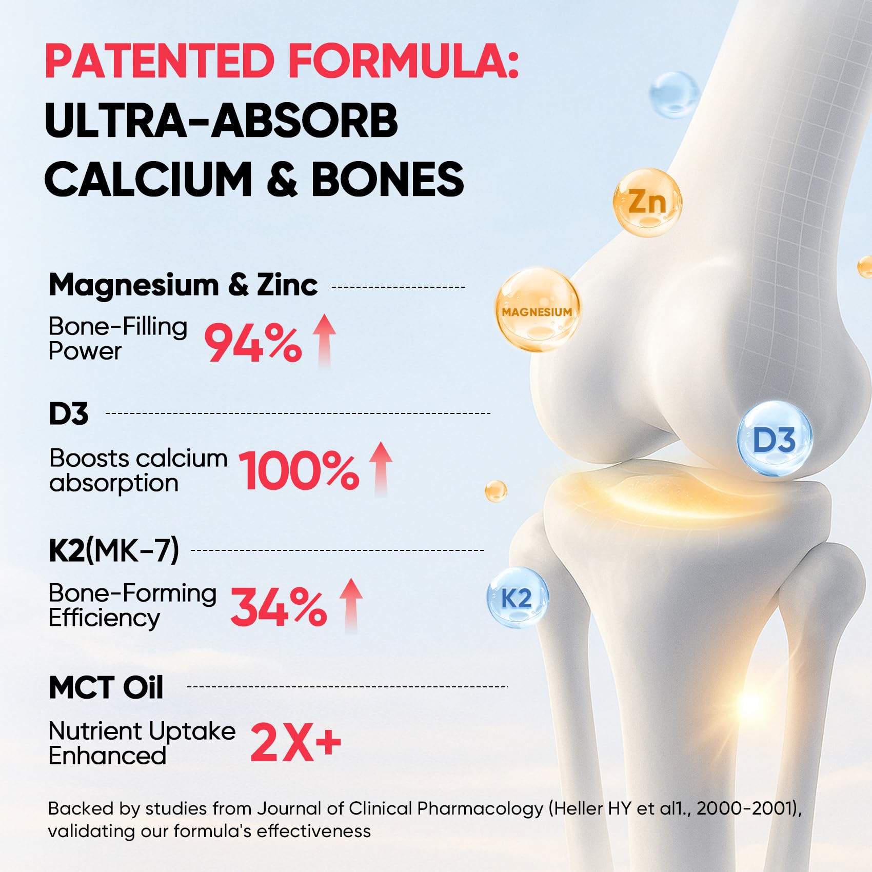 K2 MK-7 200mcg visualization with Venture Pal for bone-related support.