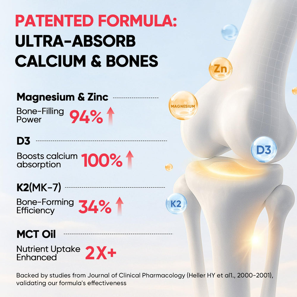 K2 MK-7 200mcg visualization with Venture Pal for bone-related support.
