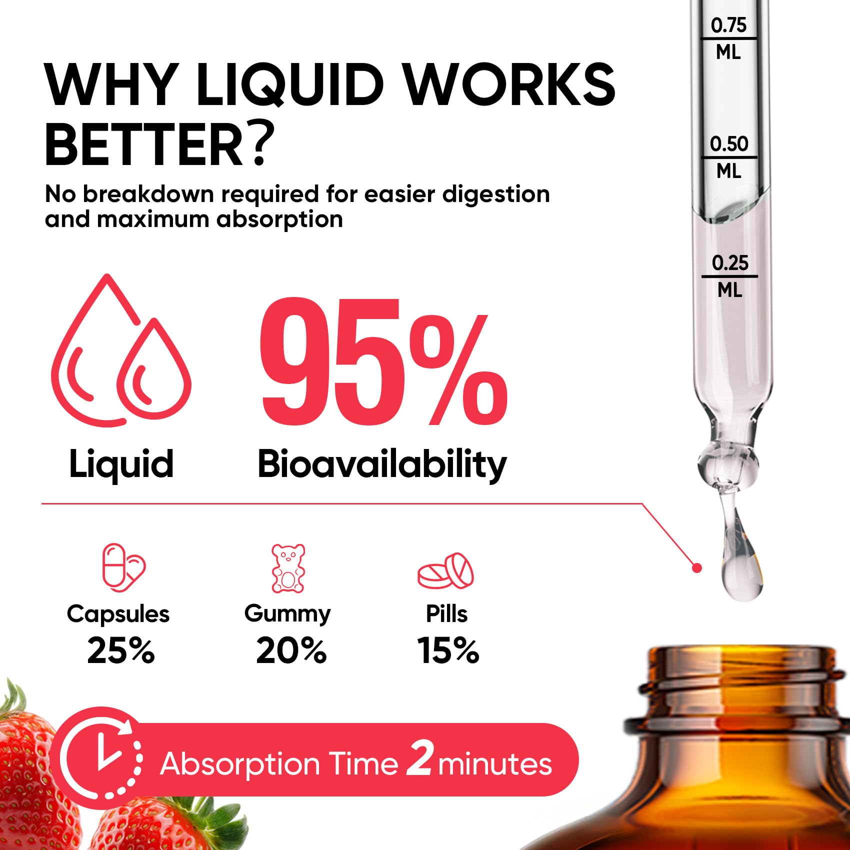 Venture Pal liquid sugar-free drops ready to add to beverages or meals.