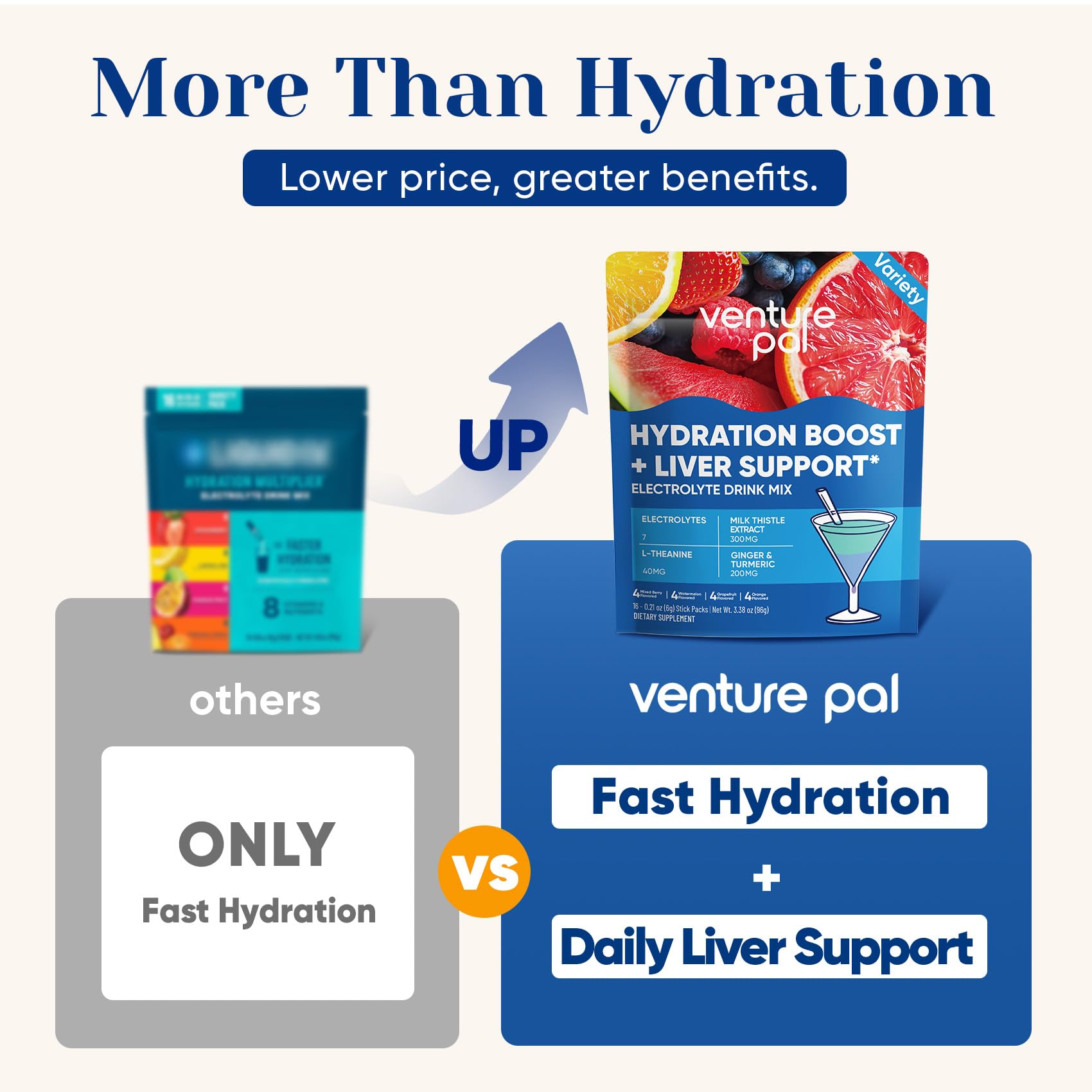 Venture Pal powder packet opening showing easy single-serve use.