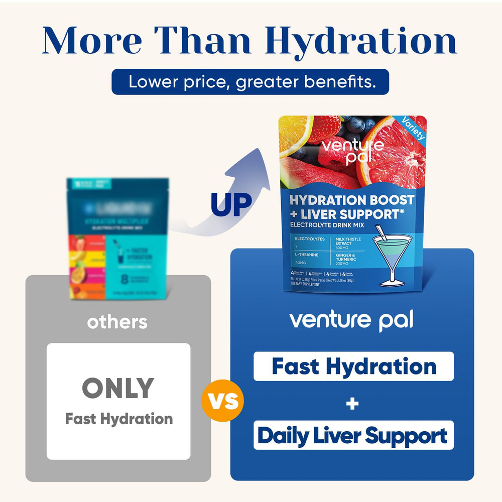 Venture Pal powder packet opening showing easy single-serve use.