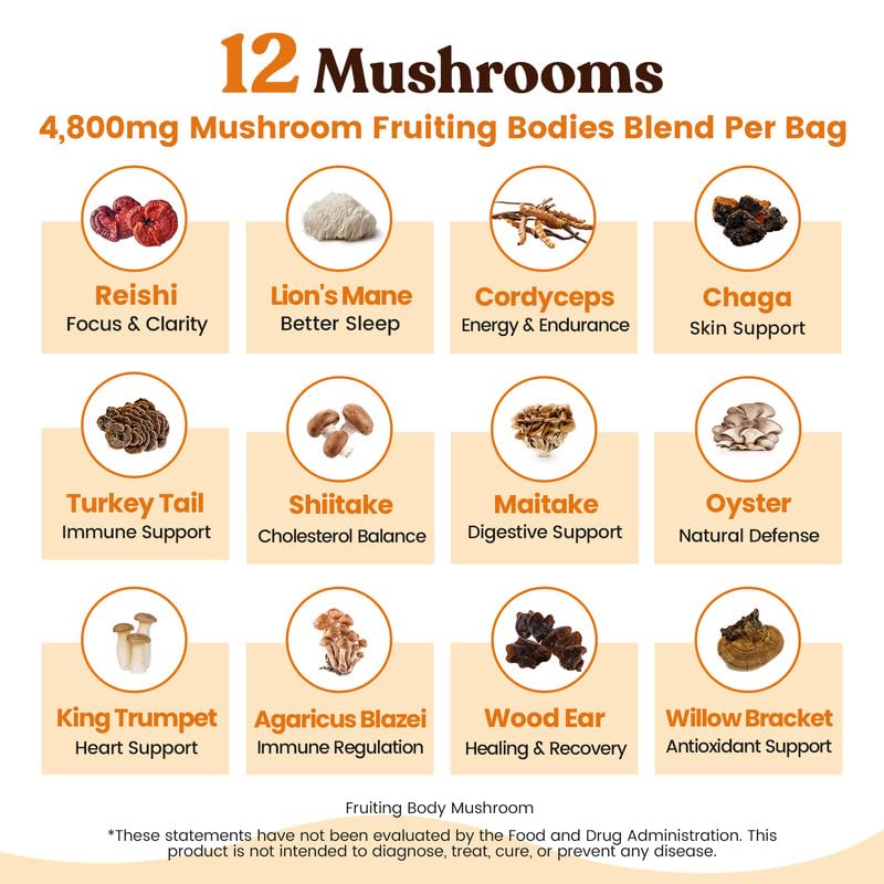 Venture Pal Probiotics support digestive comfort with the mushroom blend.