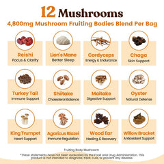 Venture Pal Probiotics support digestive comfort with the mushroom blend.