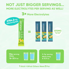 Venture Pal sugar free electrolytes powder dissolving in a glass for balanced hydration.