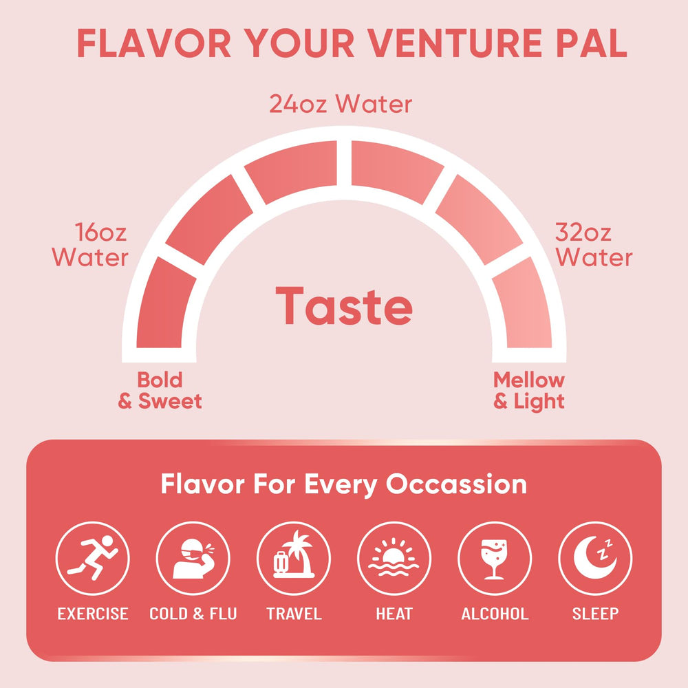 Ready-to-drink style Venture Pal sugar-free electrolyte display