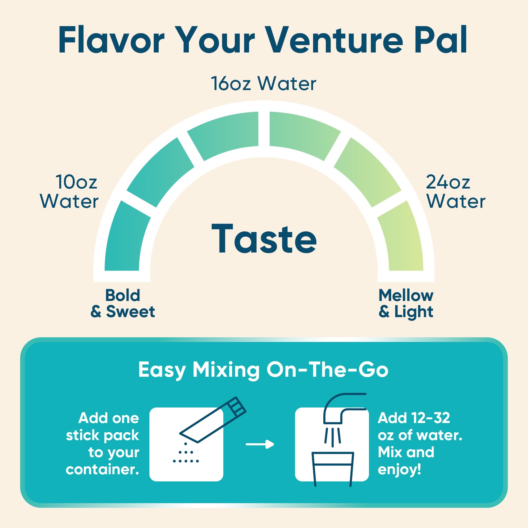 Venture Pal travel-friendly hydration sticks for athletes and daily wellness.