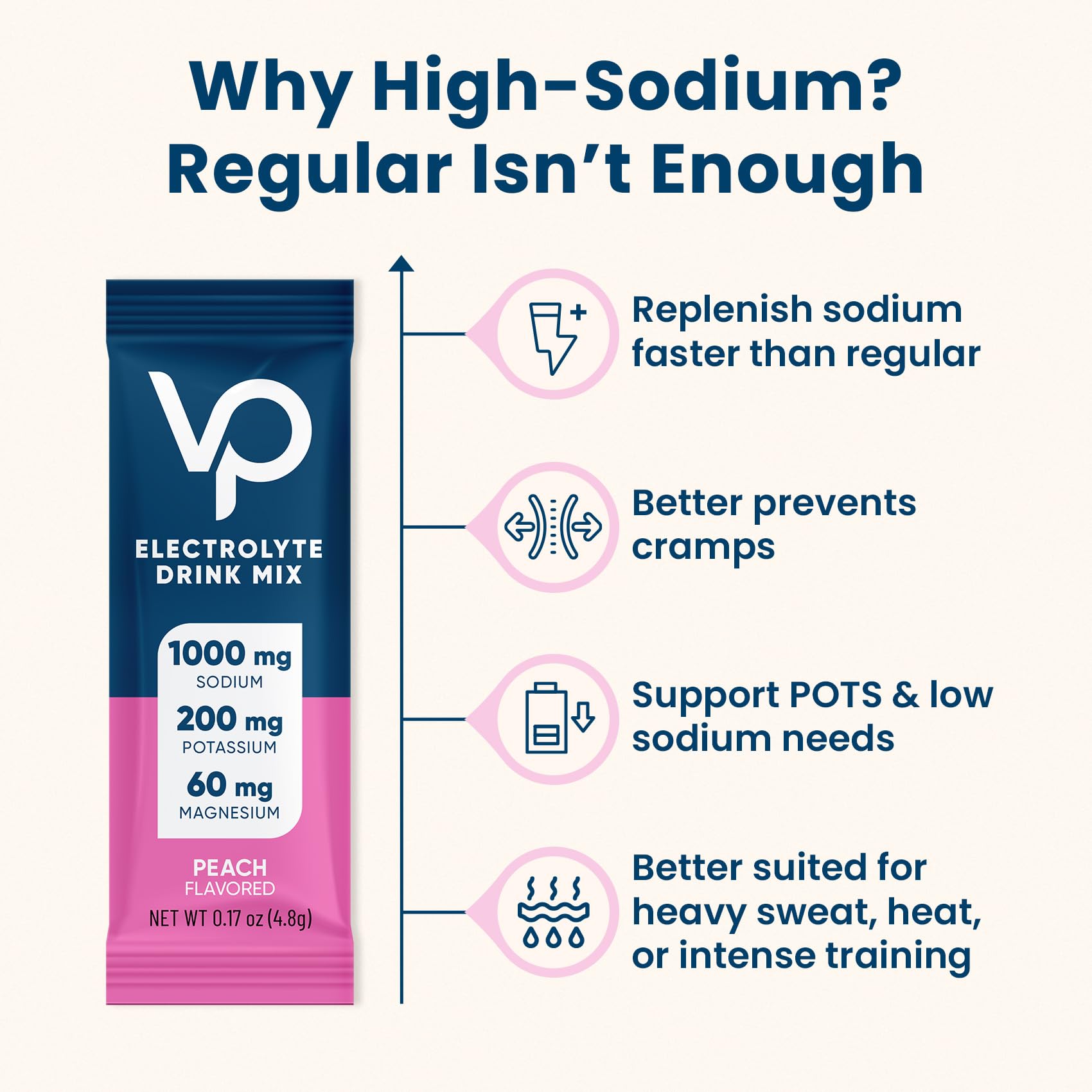 Venture Pal vegan keto paleo-friendly electrolyte mix with clear dietary cues.
