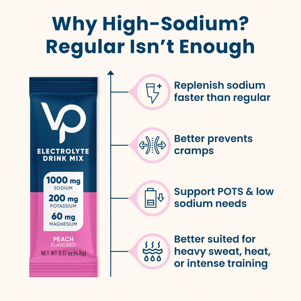 Venture Pal vegan keto paleo-friendly electrolyte mix with clear dietary cues.