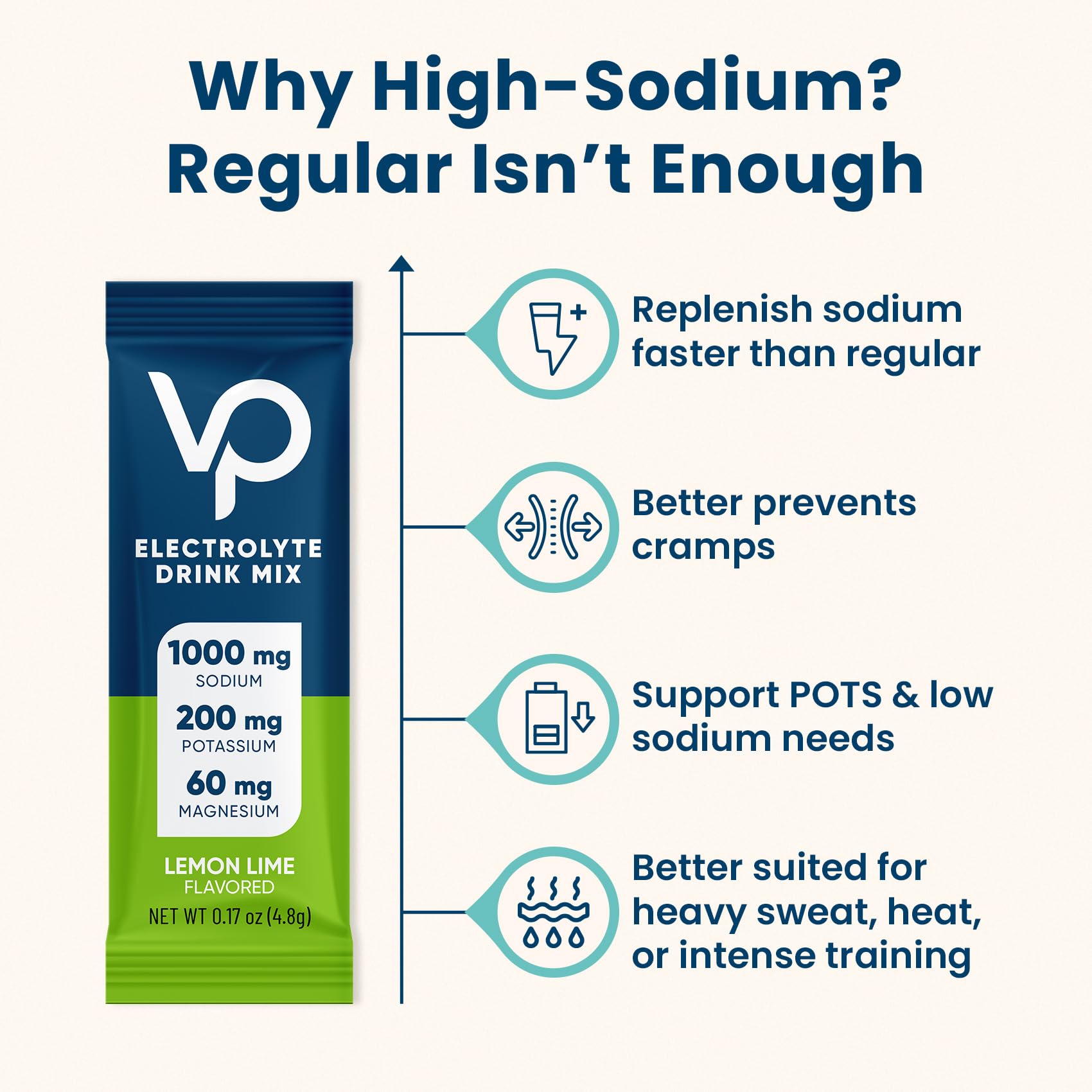 Sugar-free formula from Venture Pal suitable for vegan and keto lifestyles.