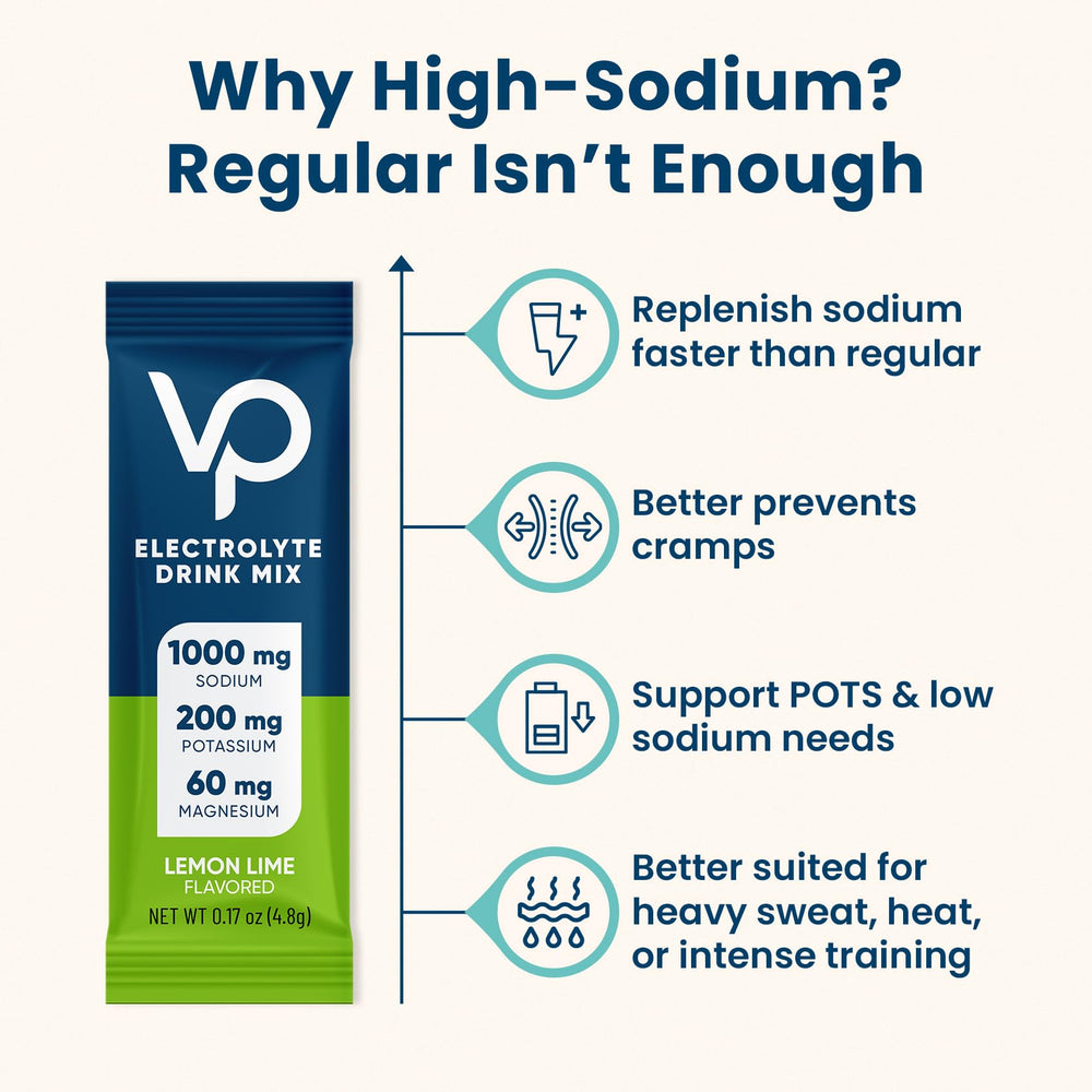 Sugar-free formula from Venture Pal suitable for vegan and keto lifestyles.