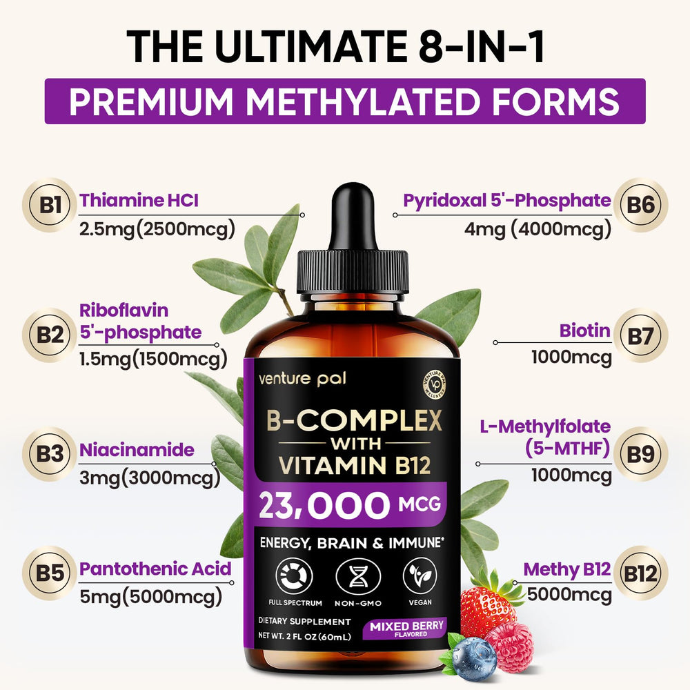 Venture Pal methylcobalamin B12 image supports energy pathways