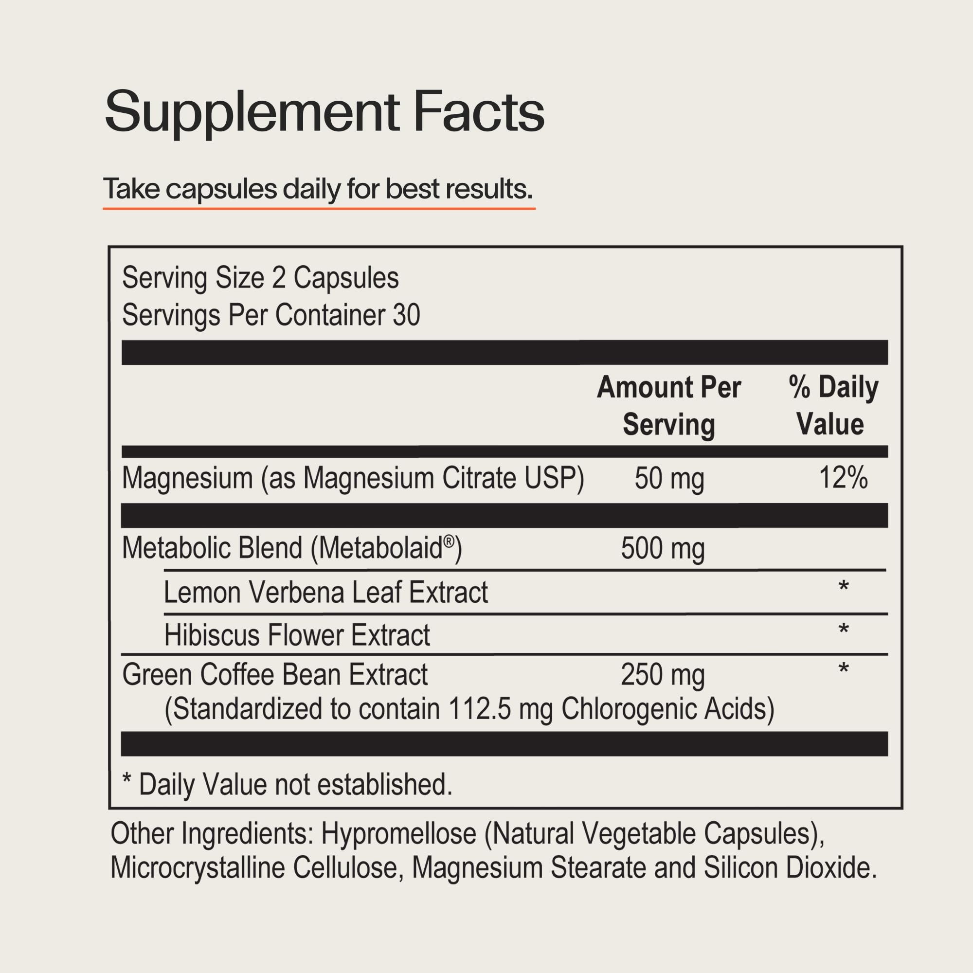 Veracity Metabolism Ignite lemon verbena hibiscus blend supports metabolism